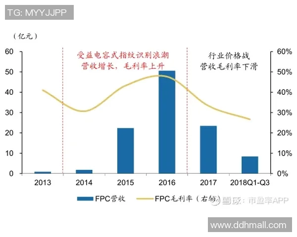 重庆足球队的节奏变化分析与未来发展方向探讨
