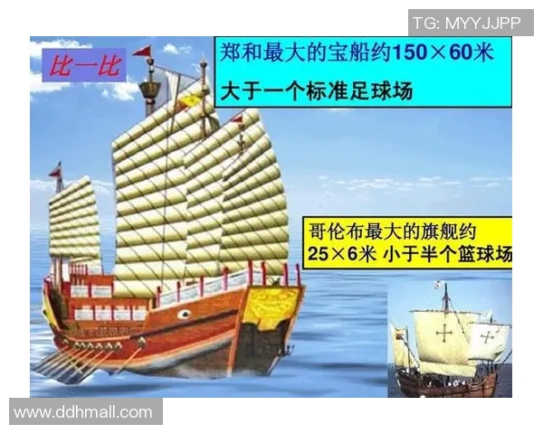 加维在足球场上的崛起与未来发展潜力分析