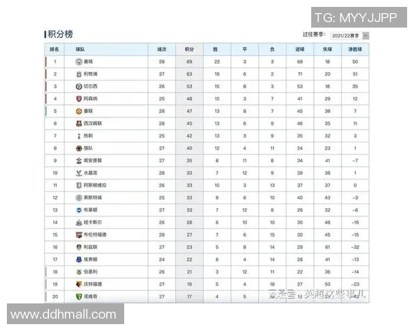 杭州排球队以73分领跑精英赛积分榜展现强劲实力